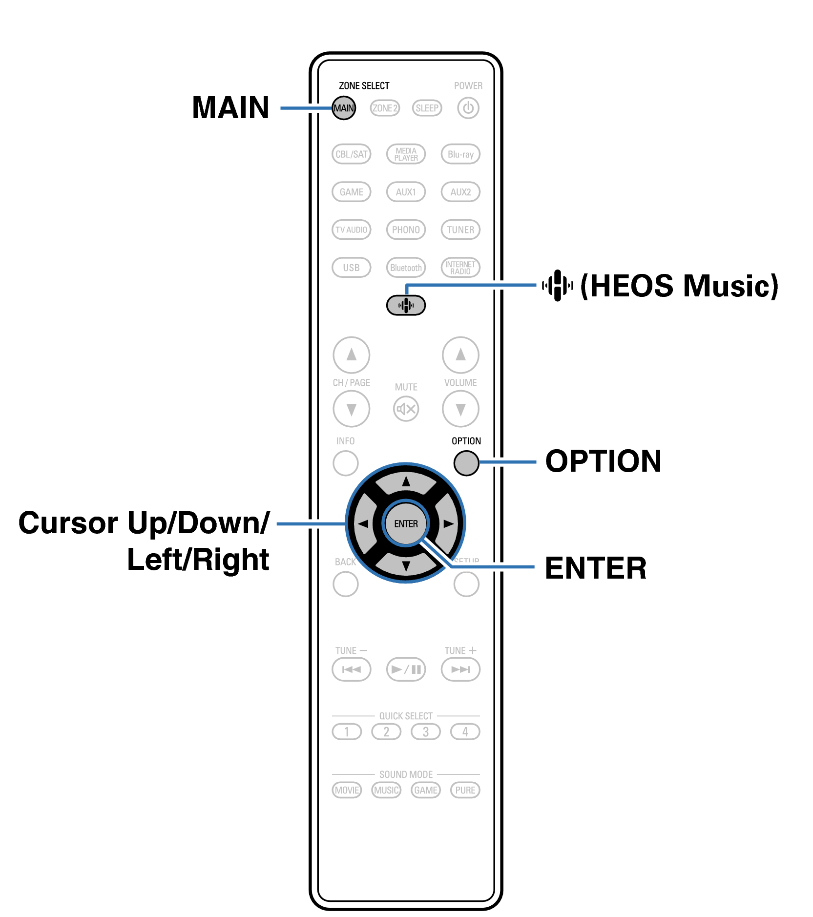Ope Convenient RC1257